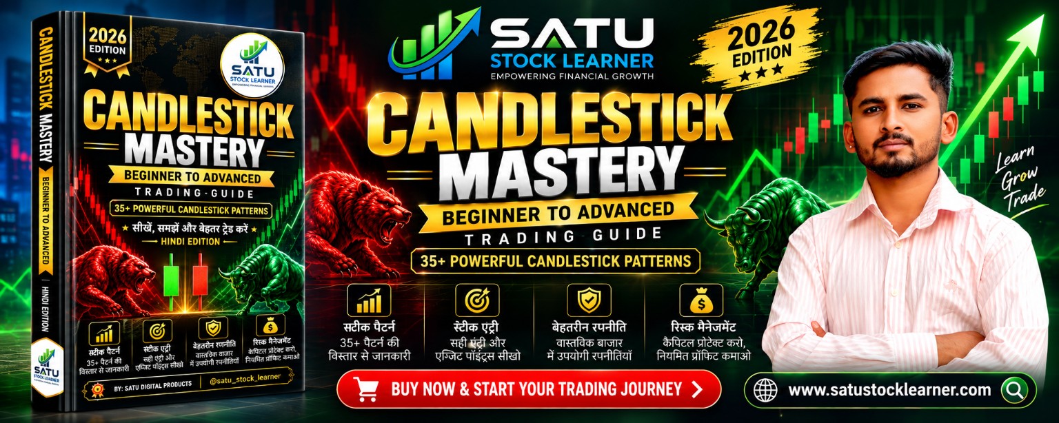 Candlestick Mastery — SATU Stock Learner